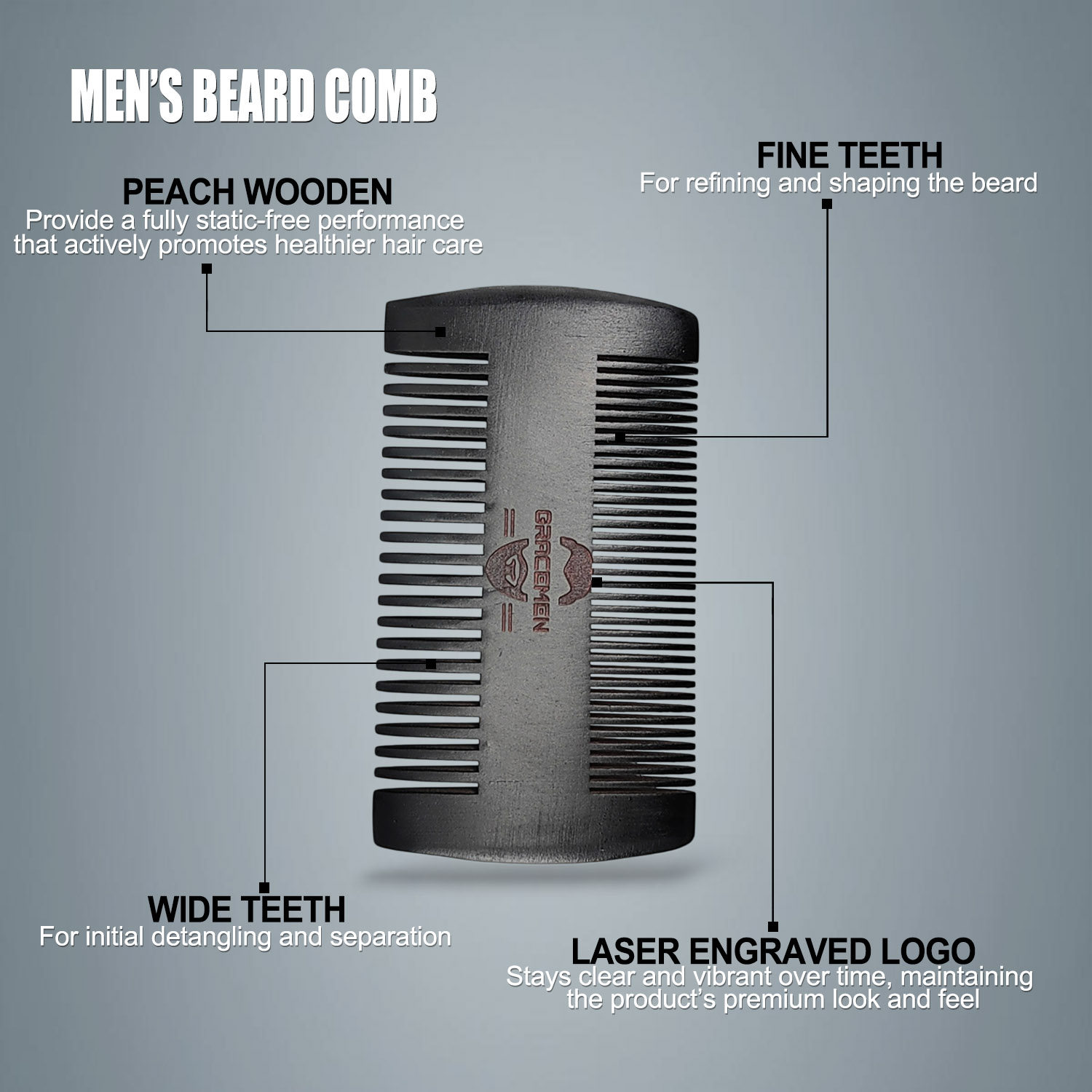 Gracemen Beard Kit - Grooming  - Mens Grooming Travel Kit ulasan dan harga