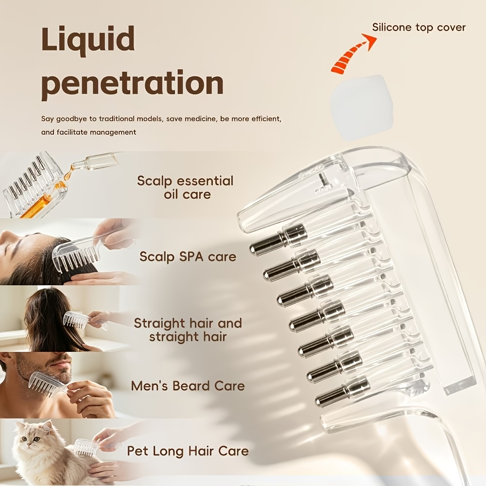 Transparent Liquid Dispensing  - Beard Oil ulasan dan harga
