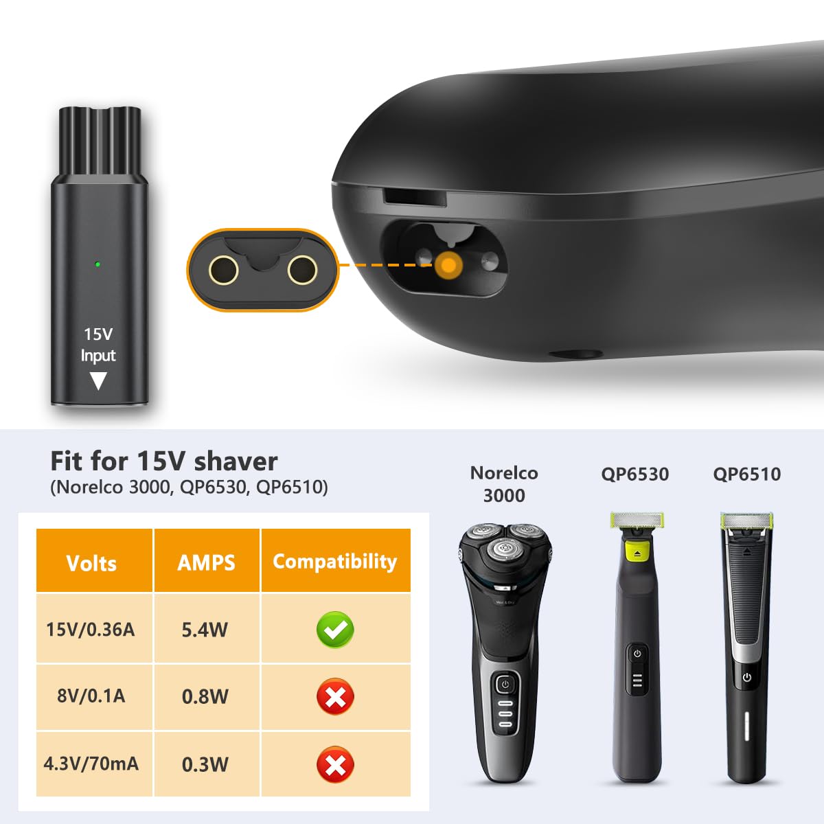 Brangdy 15V HQ8505 Type-C Shav - Beard Trimmer ulasan dan harga