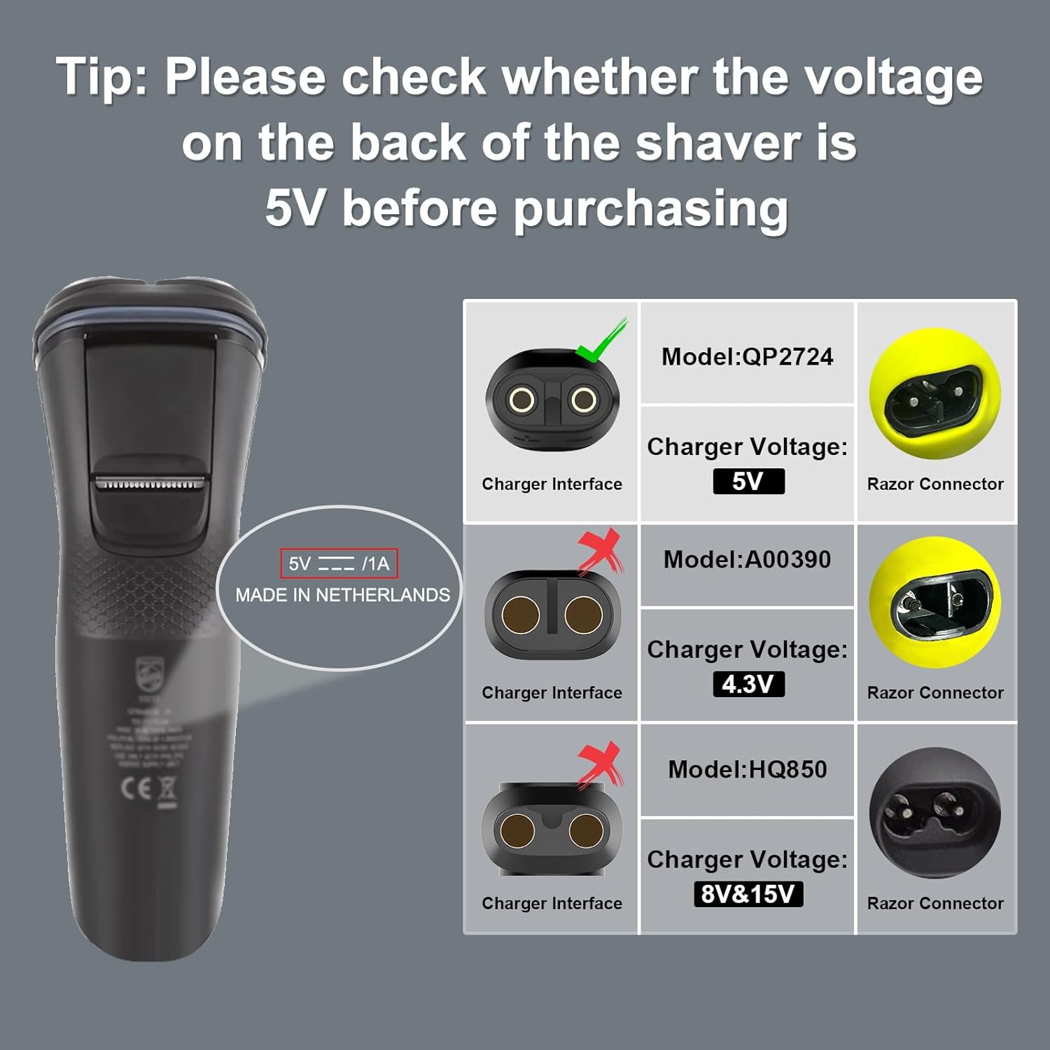 5V 15V USB Type C Charging Ada - Electric Shaver Rotary ulasan dan harga