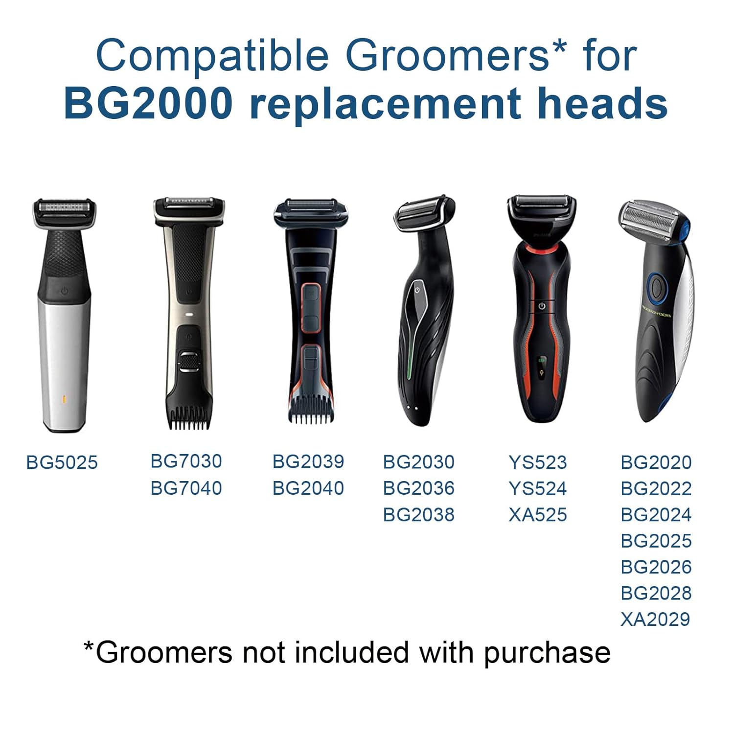 Brangdy BG2000 Replacement Hea - Beard Trimmer ulasan dan harga